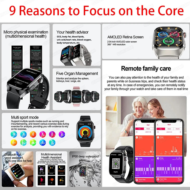 2025 Nuovo Smart Watch ad alta - Industrial Laser Rangefinder recensione e prezzo