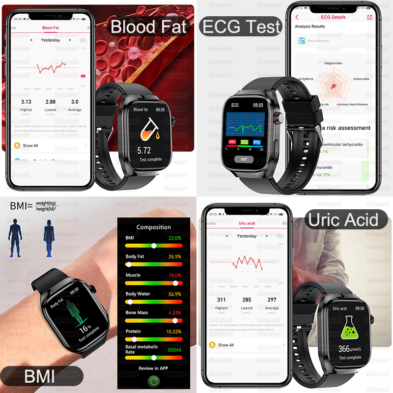 2025 Nuovo Smart Watch ad alta - Industrial Laser Rangefinder recensione e prezzo