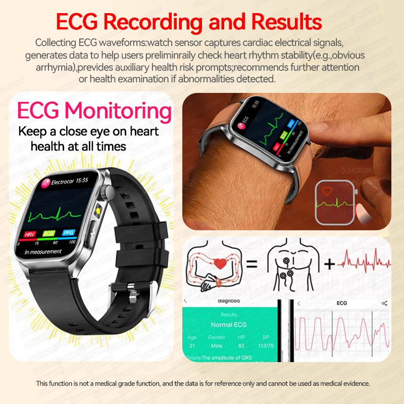 Nuovo Smartwatch 2026 con Trat - Industrial Laser Rangefinder recensione e prezzo