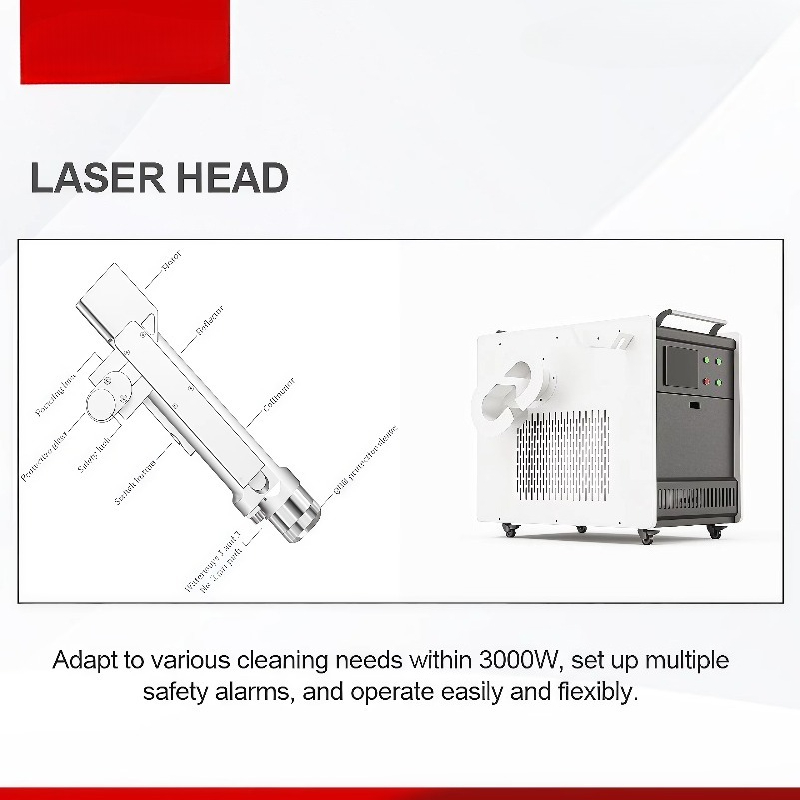 Pulitore Laser Portatile Indus - Industrial Laser Cleaning Machine recensione e prezzo