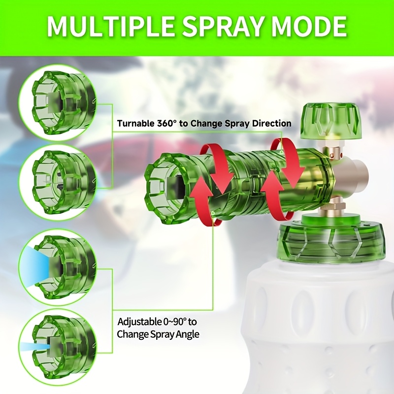 Idropulitrice Schiuma di Allum - Laser Nozzle Ceramic recensione e prezzo