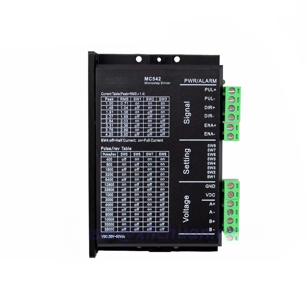 Vendita calda Driver motore pa - Stepper Driver Cnc recensione e prezzo