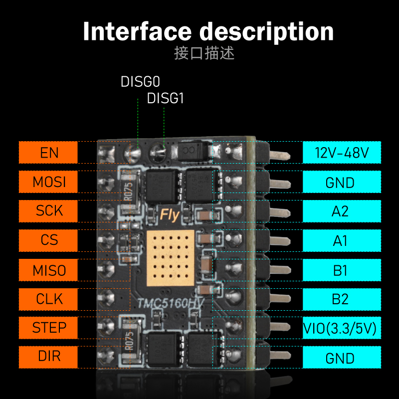Mellow Fly TMC5160 HV 48V Max  - Stepper Driver Cnc recensione e prezzo