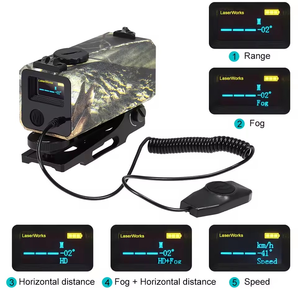 Mini telemetro automatico lase - Industrial Laser Rangefinder recensione e prezzo