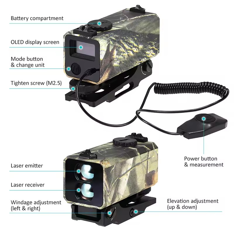 Mini telemetro automatico lase - Industrial Laser Rangefinder recensione e prezzo